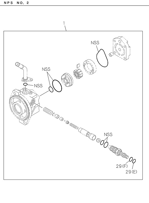 Partial Engine